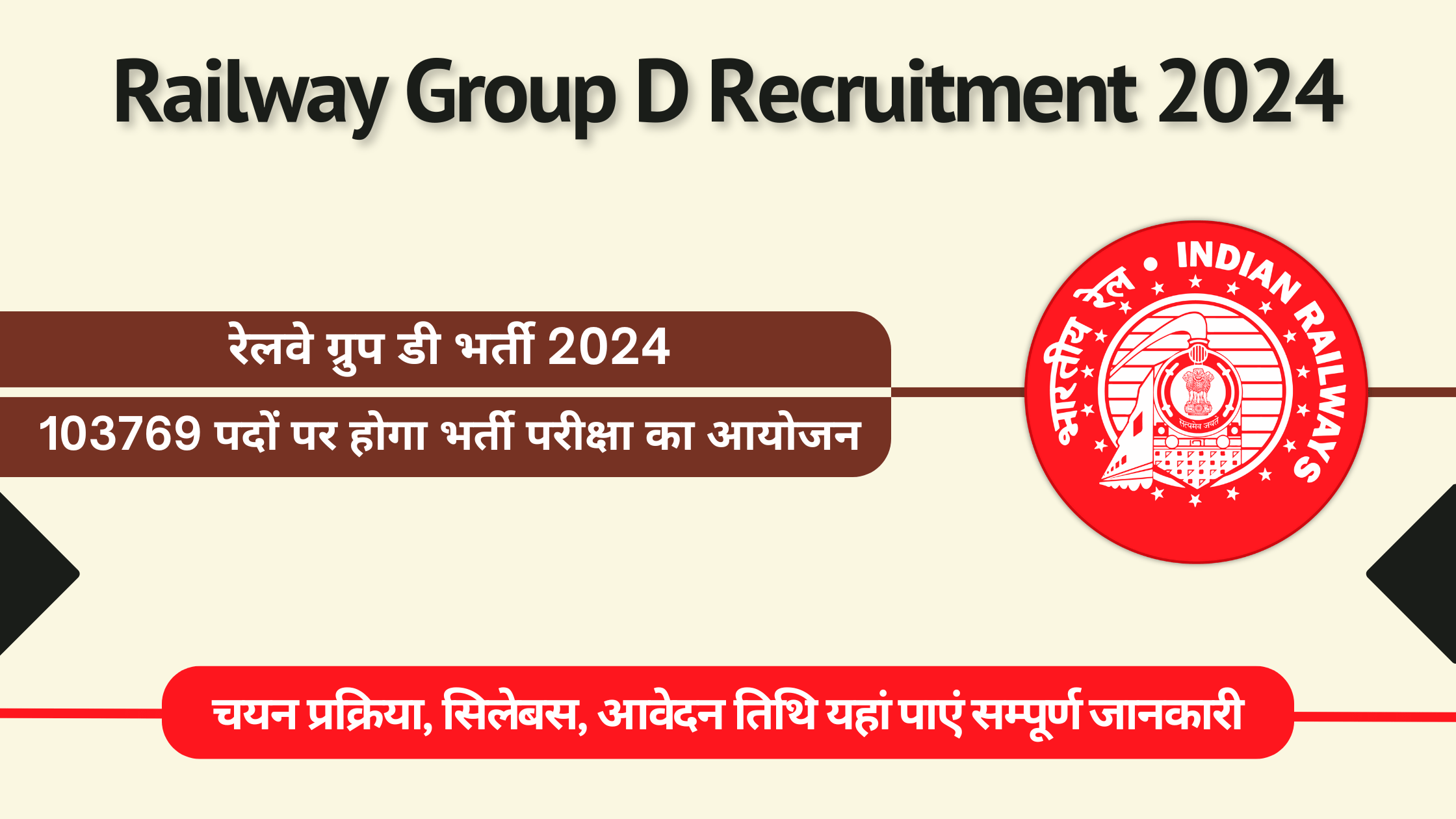 Railway Group D Recruitment 2024
